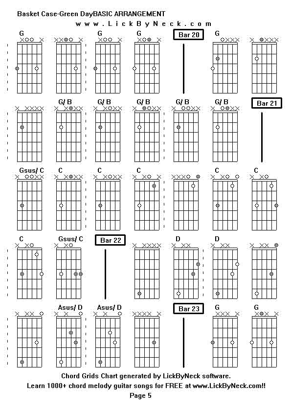 Chord Grids Chart of chord melody fingerstyle guitar song-Basket Case-Green DayBASIC ARRANGEMENT,generated by LickByNeck software.